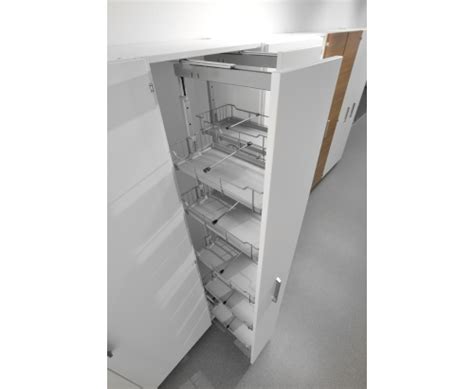 Laboratory Cabinets - Analysis