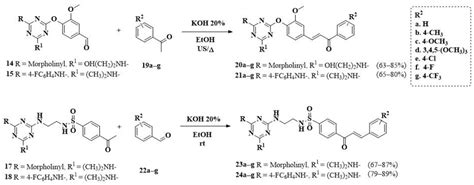 Synthesis of Novel Triazine-Based Chalcones and 8,9-dihydro-7H-pyrimido ...