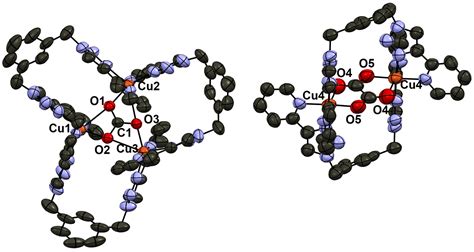 Structural Rearrangement in Cyclic Cu(II) Pyridyltriazole Complexes ...