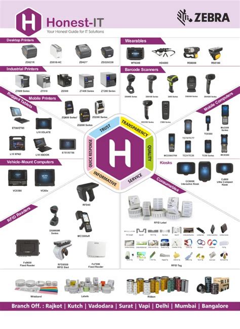 Microsoft Software 的图像结果