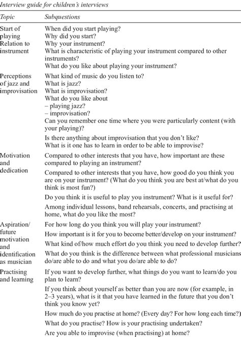 Interview Kids 的图像结果