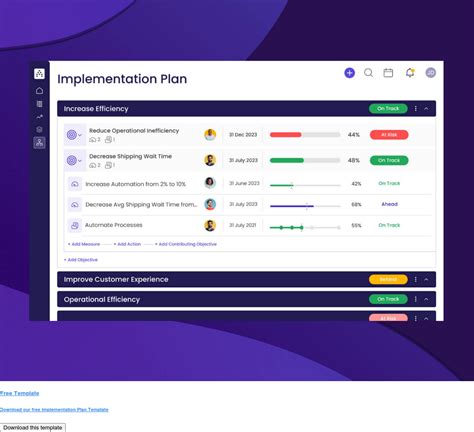 Image result for Simple Implementation Plan Template