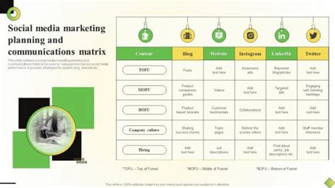 Communication Plan Matrix Template 的图像结果
