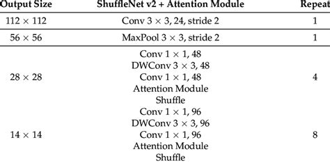 Python Script Engagement Model Example 的图像结果