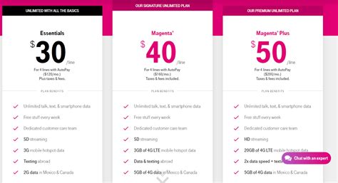 Fivesecondtech: New T-Mobile Magenta Plans
