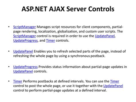 Image result for Ajax ASP.NET Tutorial