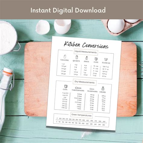 Image result for Kitchen Conversion Chart