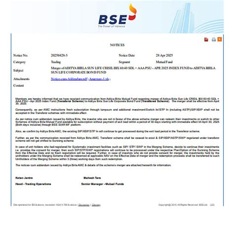 Merger Of Aditya Birla Sun Life CRISIL IBX 60:40 SDL + AAA PSU Index ...