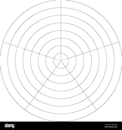Circular Pattern Graph 的图像结果