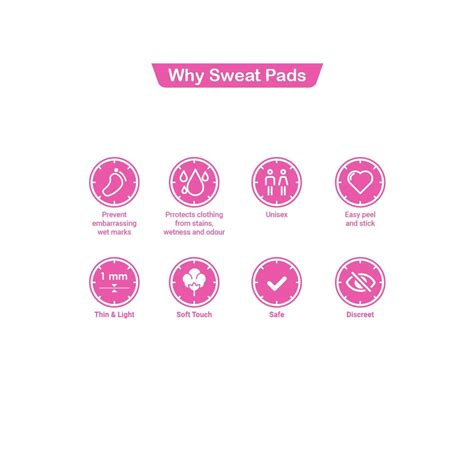 Buy SANFE DISPOSABLE UNDERARM SWEAT PAD FOR MEN & WOMEN - 14 PADS ...