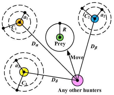 Research on Optimum Charging Current Profile with Multi-Stage Constant ...