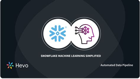 Image result for Snowflake Simple Learning