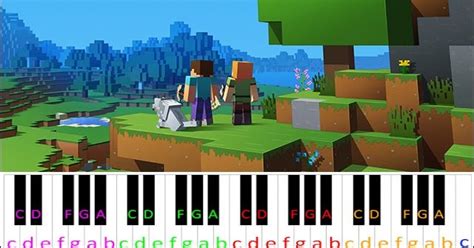 Dry Hands Minecraft Noteblocks Tutorial 的图像结果