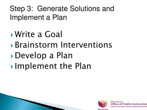 Collaborative Problem Solving Process 的图像结果