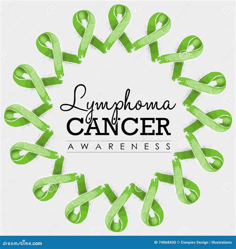 Lymphoma Cancer Green Ribbon Isolated On White Background. Seamless ...