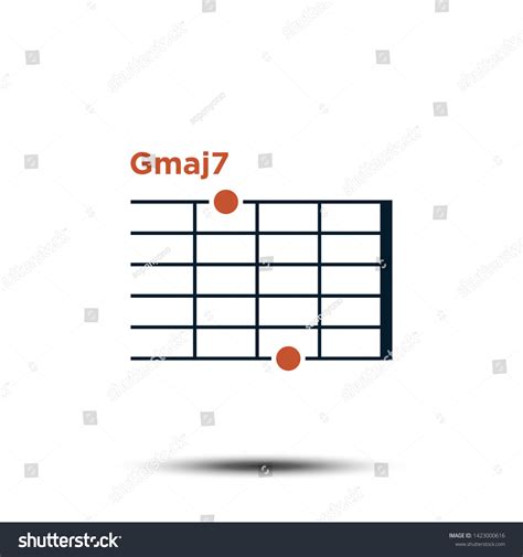 Guitar Chord Gmaj7