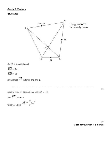 Vector Problem Solving Questions 的图像结果