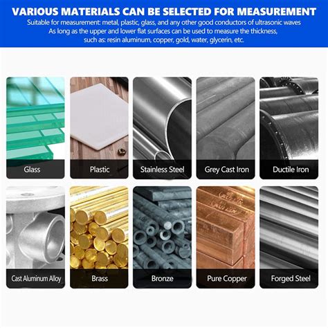 Walfront Smart Ultrasonic Metal Thickness Gauge with India | Ubuy