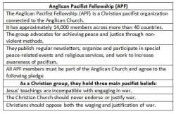 What is Pacifism - Religion, Philosophy and Ethics for GCSE/IGCSE - Year