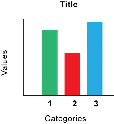 Image result for C# Math Graph