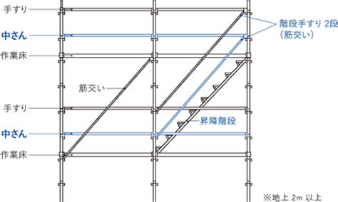 Image result for Structures Module 3 Notes.pdf
