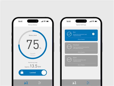 iF Design - WHILL Model R
