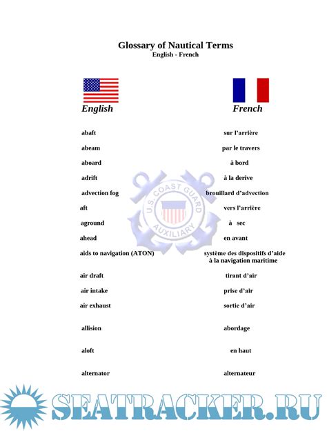 Glossary of Nautical Terms En – Fr [PDF] › Marine Tracker