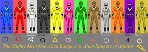 Image result for Alien Rangers of Aquitar Offical