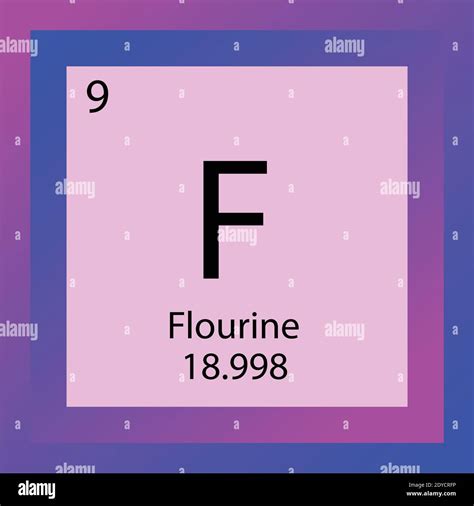 F Fluorine Chemical Element Periodic Table. Single element vector ...