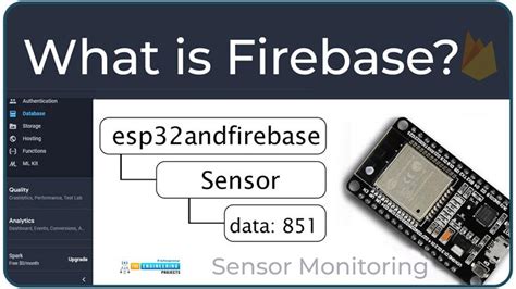 Esp32 Firebase Tutorial 的图像结果