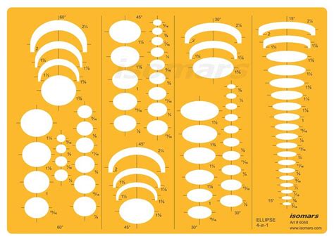 Four-In-One Ellipse Template – Isomars