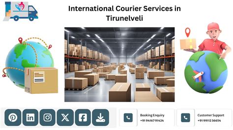 International parcel services in Bangalore | TheTransporter