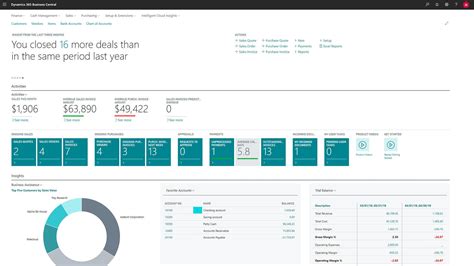 Image result for Navision Program