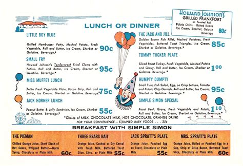 Howard Johnsons Restaurant Menu for Kids | Howard johnson's, Menu ...