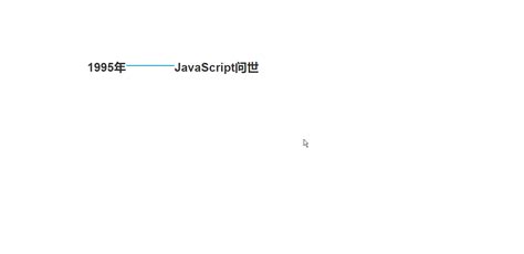 Gravatar JavaScript 的图像结果