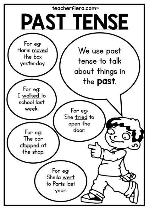LET’S LEARN ABOUT PAST TENSE BOOKLET – Teacherfiera.com