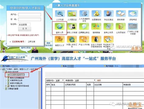 2022年，上海留学生落户社区公共户丨线上线下完整办理攻略！ - 知乎
