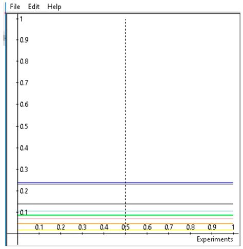 An ANP-Balanced Scorecard Methodology to Quantify the Impact of TQM ...