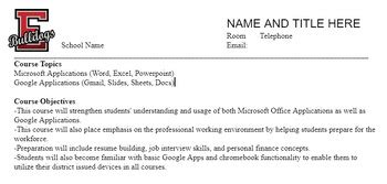 Image result for Computer Application Important Questions for Reduced Syllabus