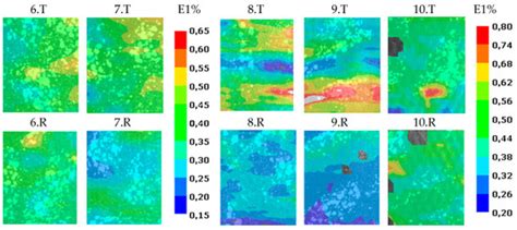 Detection of Delamination in Polymer Composites by Digital Image ...