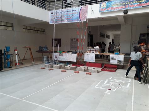 FACULTY OF POLYTECHNIC,AKOLE-422601 : Index