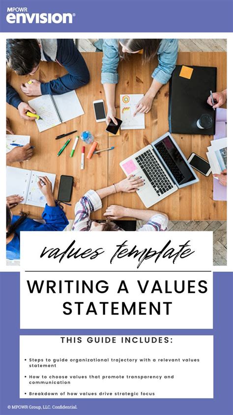 Image result for Bank Values Statement Examples