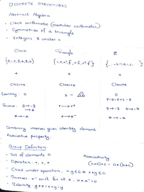 Abstract Algebra - IsCRETE STTROCTORES Abstradt Algcbra Cleck ...