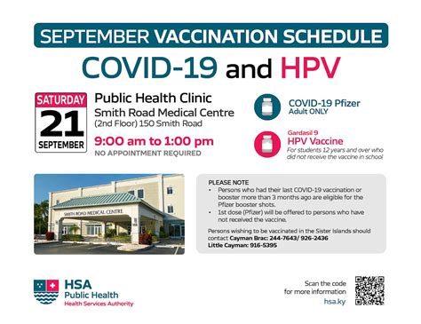 Human Papillomavirus (HPV) | HSA