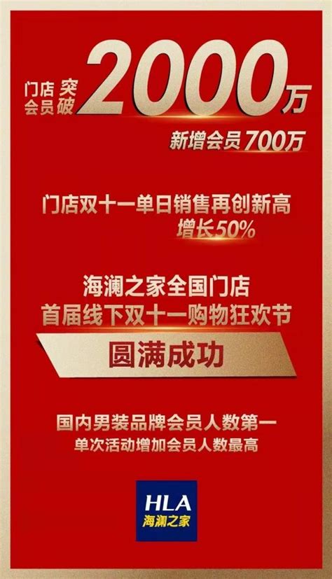 “苏周到”用户突破2000万暨新上线服务新闻发布会 - 访谈直播 - 苏州市人民政府