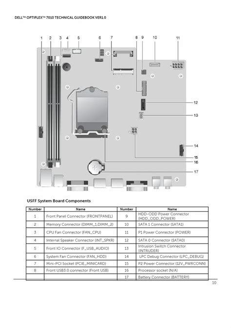 Dell Computer Inside 的图像结果