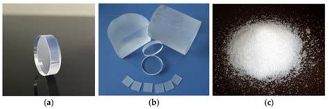 Measurement Techniques for Low-Concentration Tritium Radiation in Water ...