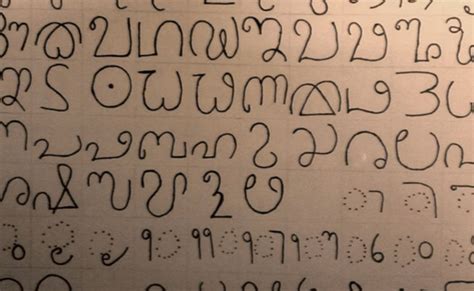 Tulu script added to Unicode Standard; makes communication across ...