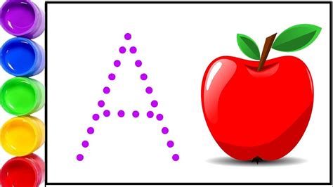 Image result for ABCD Basic