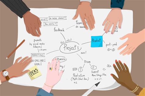 Business Plan Background 的图像结果